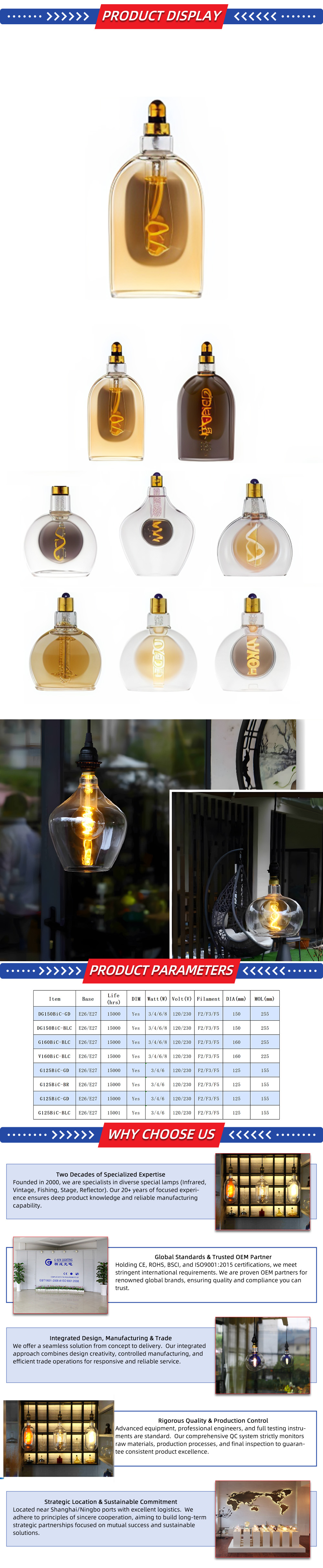 LED 24-X-1