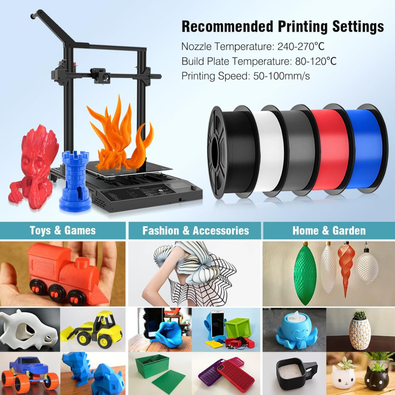 3D Printer Filament PETG