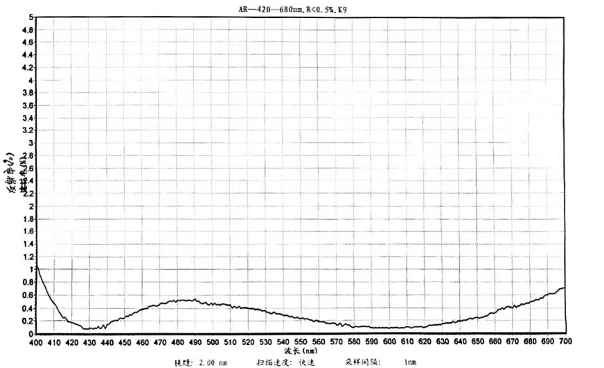 AR_20250905151953_491_5