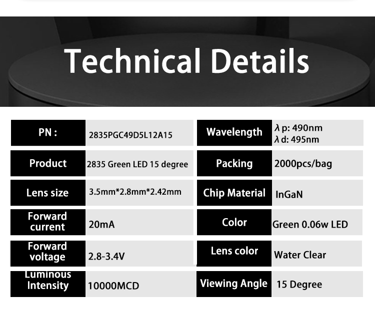 Domed-Lens-Cyan-LED-2835-490-495nm-15-degree-0.06W-2835PGC49D5L12A15-2835-SMD-LED-Domed-Lens-Cyan-LED-490nm-495nm-Cyan-LED-15-degree-SMT_03