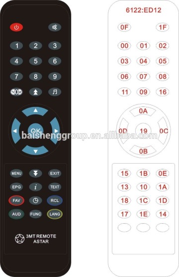 Remote control/tv remote control