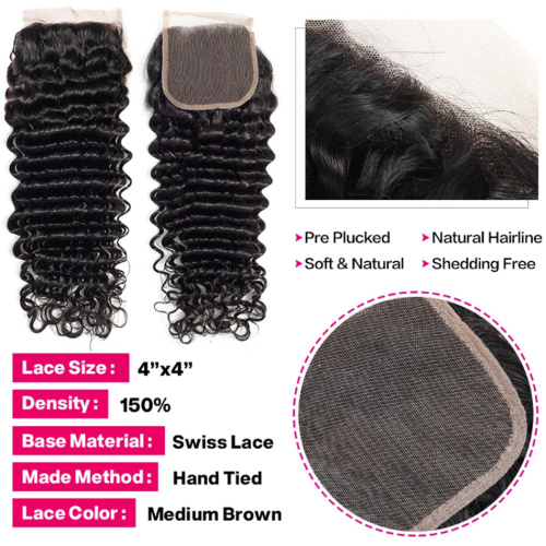 Frontal Lace Closure Loose Wave Transparent 13x4 Ear To Ear Frontal Supplier