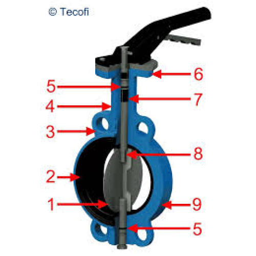 Worm gear wafer butterfly valve butterfly valve