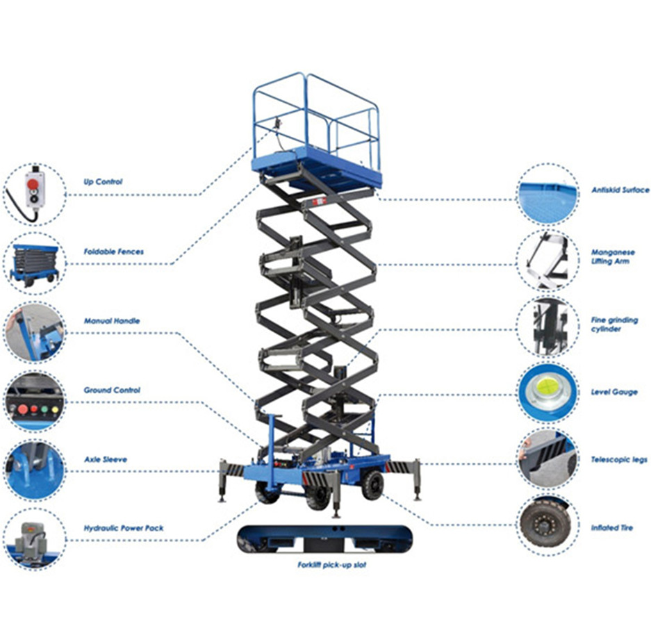 O GV hidráulico do ISO do CE de 2.0t 12m Scissor o elevador