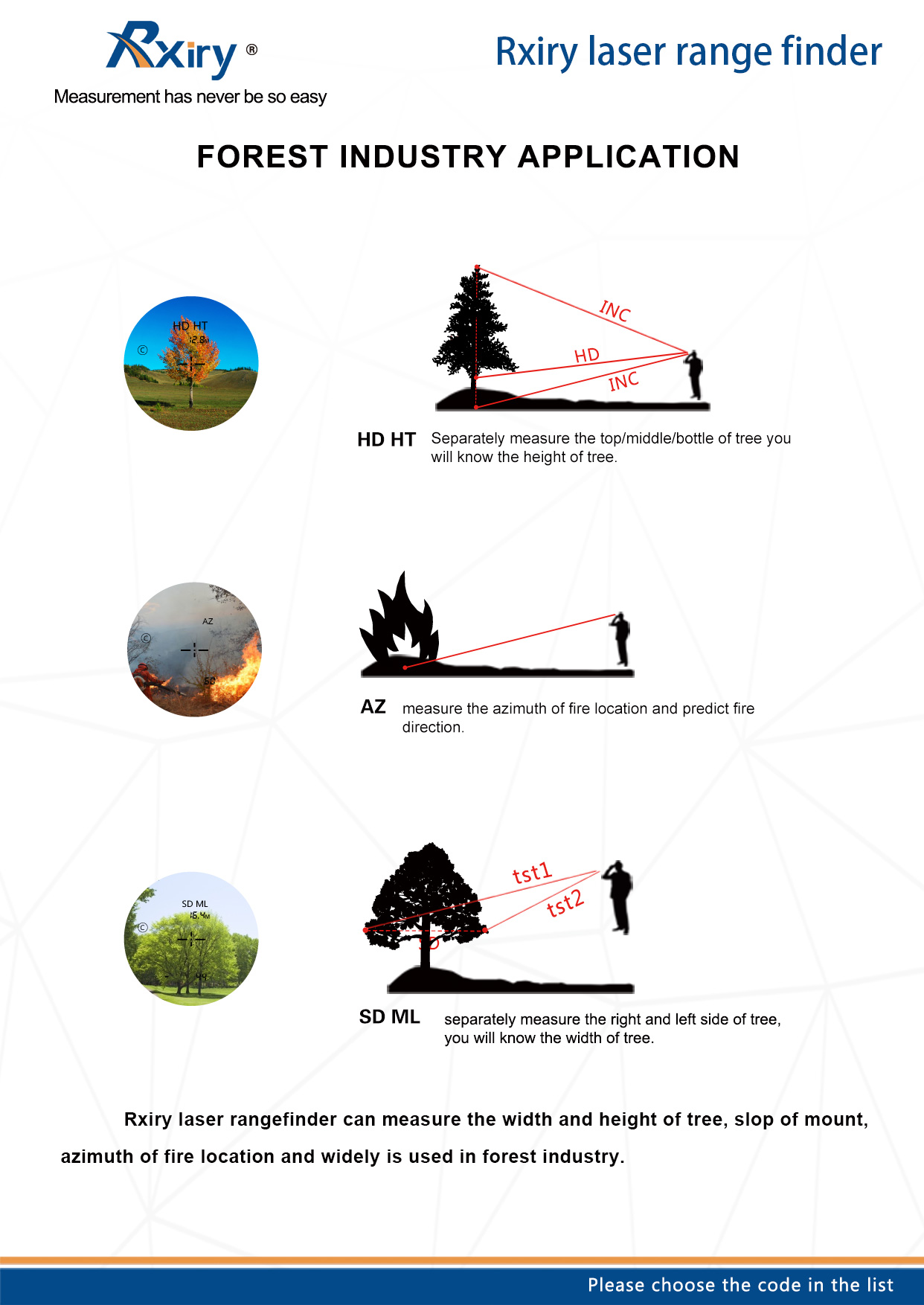 Forestry application Forestry application