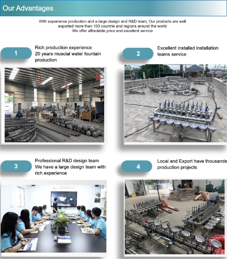 about us