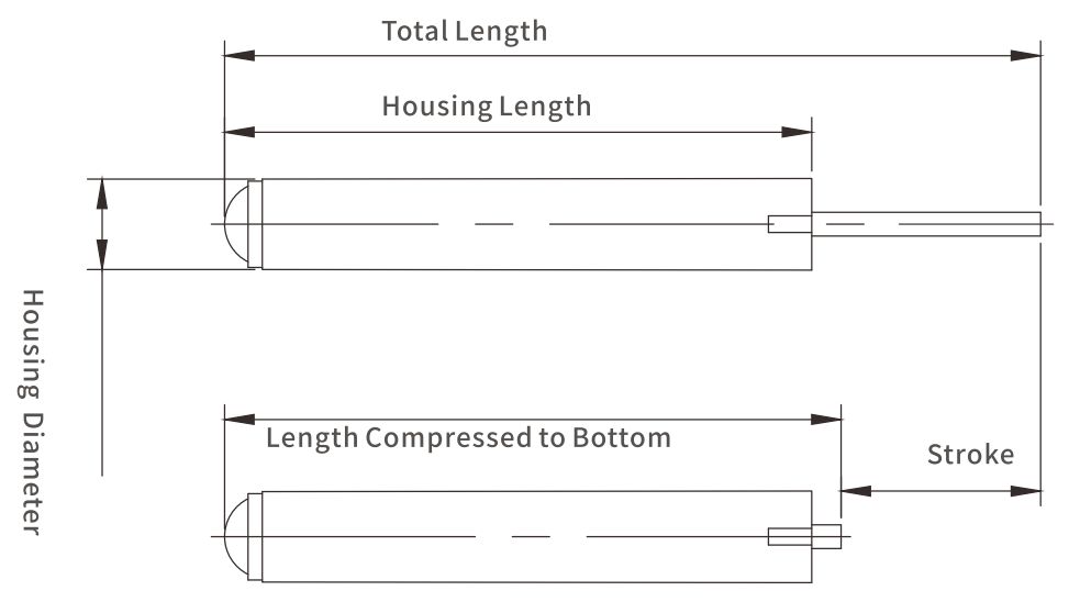 Kitchen star cupboard door dampers