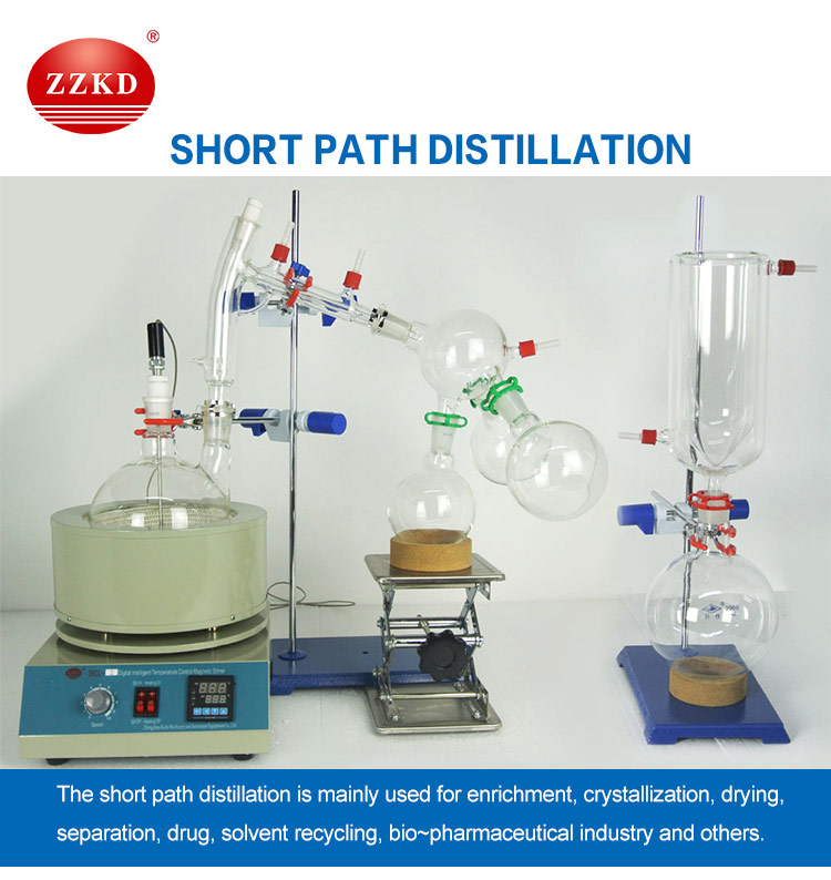 2L Short Path Distillation With Stirring Heating Mantle