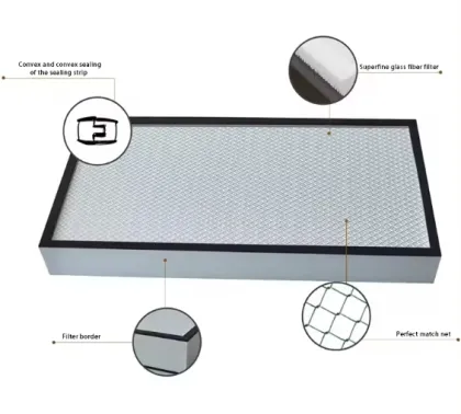 Laminar Airflow HVAC FFU Clean Room HEPA Filter