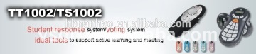 2014 Wireless Conference Voting System for the classroom