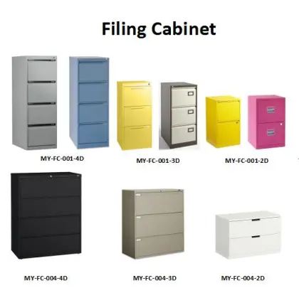 File Storage 2 Drawers Lateral Steel Cabinet