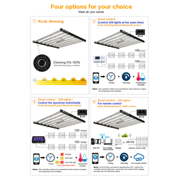 640W Folding Plant LED Grow Light Full Spectrum