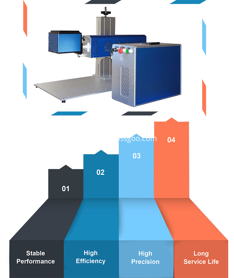 CO2 Marking Machine-1