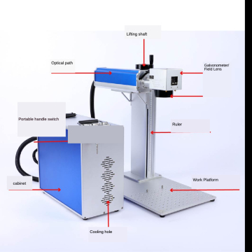 China Small UV Laser Marking Machine for Jewellery Engraving