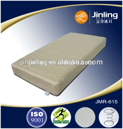 spring mattress with 3D materials(spinal cord protection)