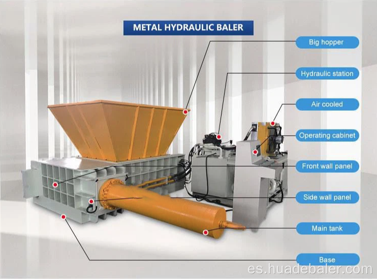 Máquina de empacador de metal horizontal