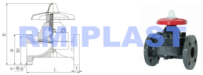 Plastic Diaphragm Valve