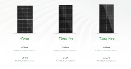 Jinko High-Power Bifacial Photovoltaic Solar Panels