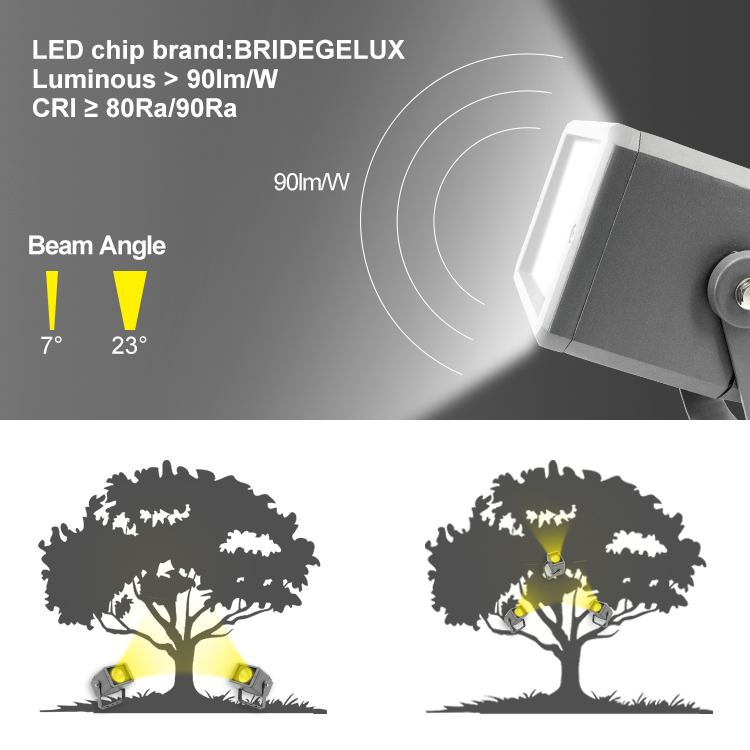 square led flood light square led flood light