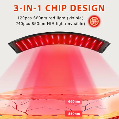 Advanced Red Infrared Light Therapy Lamp