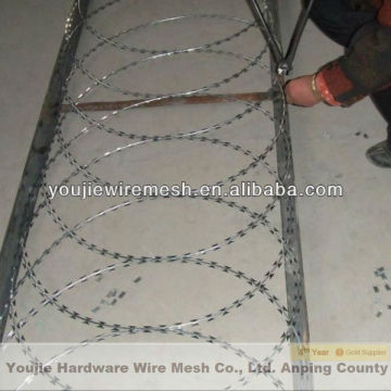 Hot sell!! Flat Wrap Razor Wire BTO-22 Factory (ISO 9001)