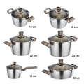 Pot Set Peralatan Masak Stainless Steel Terbaik