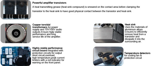 PA System BT/MP3/FM Mixer Amplifier