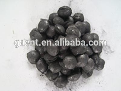 Chinese synthetic graphite