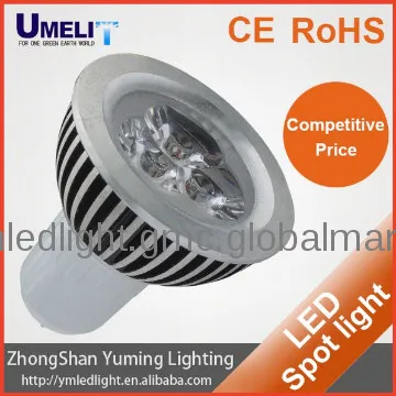high quality 3w led spotlights