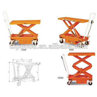 CE china supplier offers 500-2000kg cheap manual trolley hydraulic scissor lift table