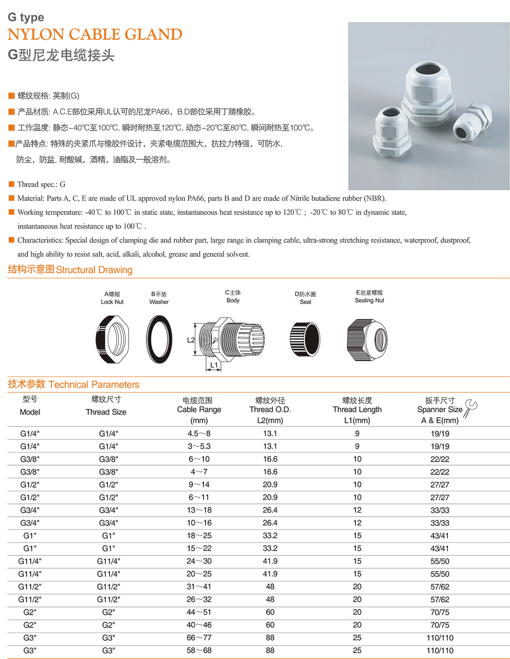 G Type Nylon Cable Gland data