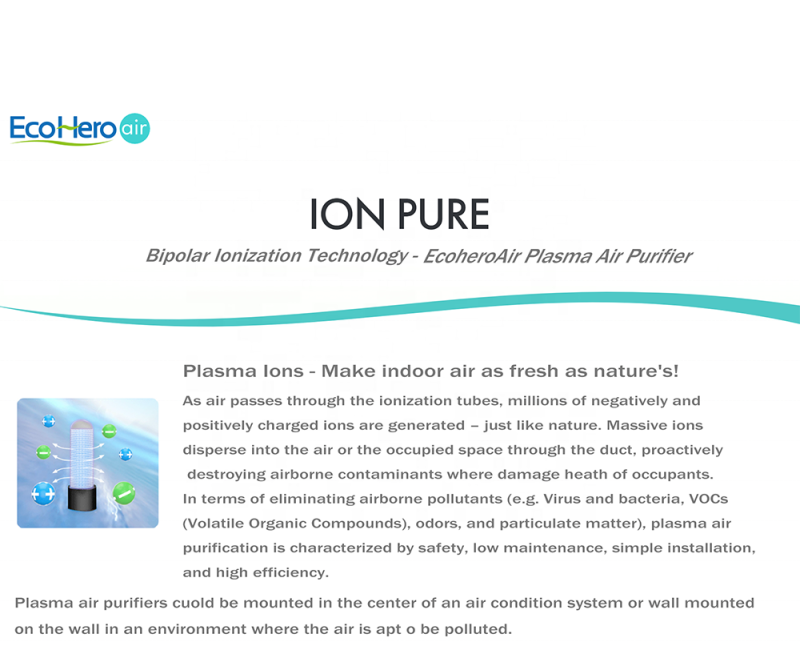 DBD Bipolar ion Generator Plasma ionizer for HVAC