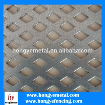 Perforated Metal Sheet Cladding