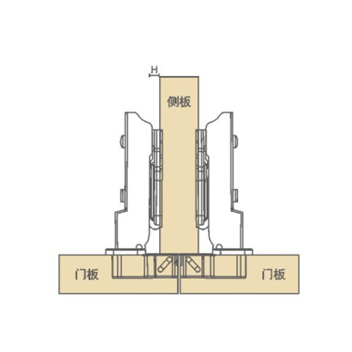 Полные петли шкафа