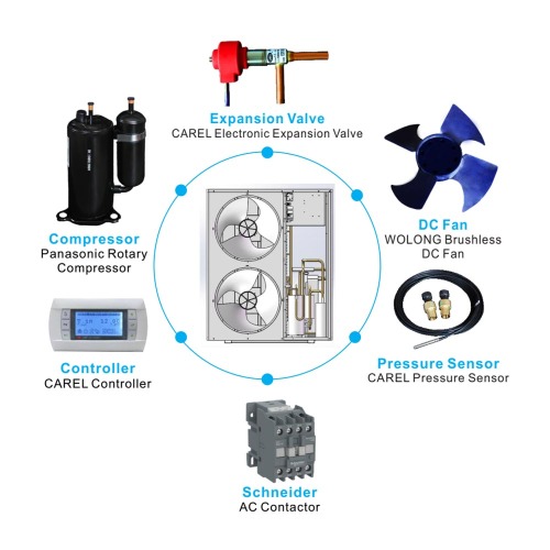 DC Variable Frequenz Luftquelle Wärmepumpe