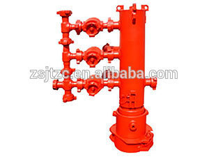 China down-hole tools API clamp cement head With Positive operation excellent quality good function