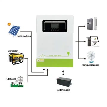 Affordable 3KW-5000W Solar Energy System with Smart BMS for Home Roofs
