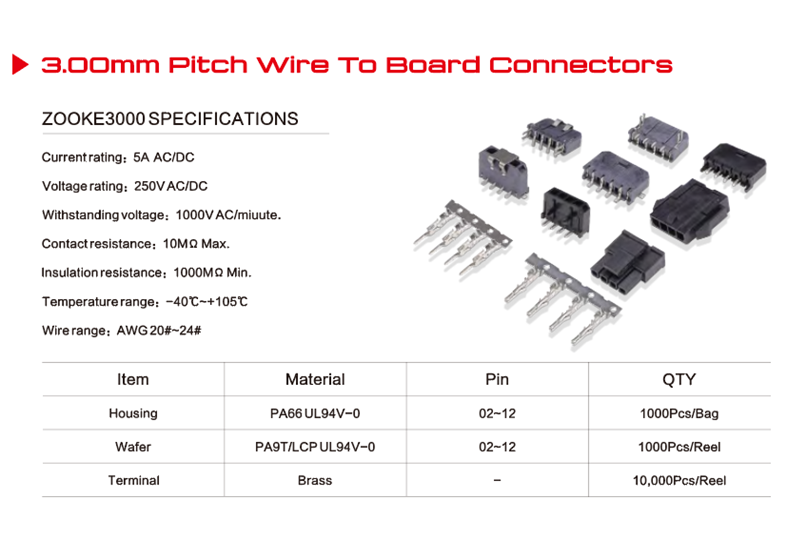 Power Module Connector