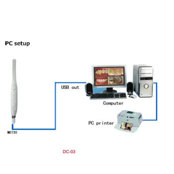 USB Dental Intra oral camera