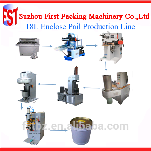 Hot Sale Metal Can Container Making Machines Manufacturer Factory