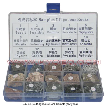 Geography Teaching Resource: Exploring Igneous Rock Samples