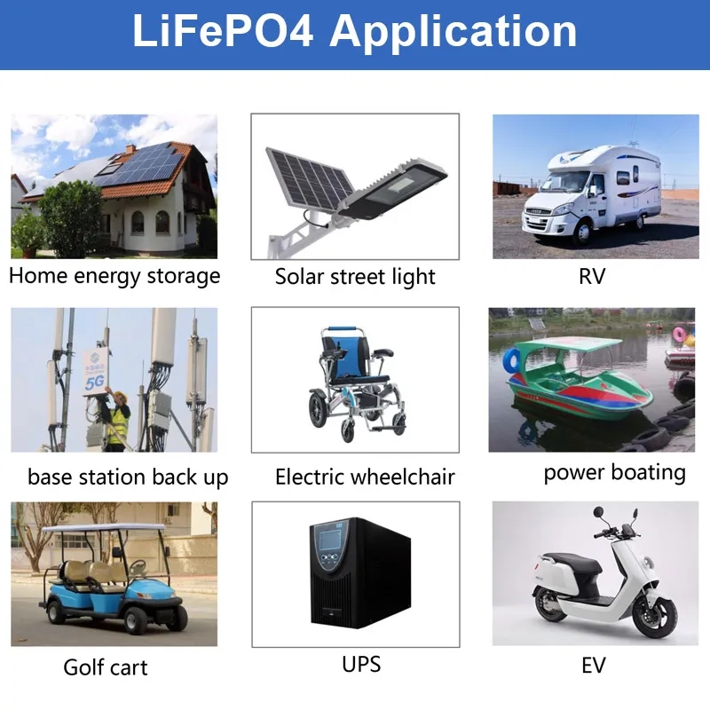 12V/24V Lithium Ion Battery Pack for Solar Storage