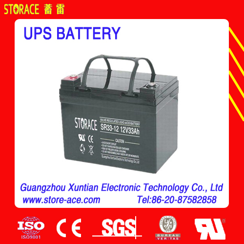 Backup Battery 12V UPS Battery