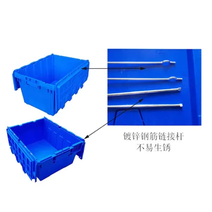 Modern Large Capacity Logistics Turnover Box: Rectangle Design with Injection Technology