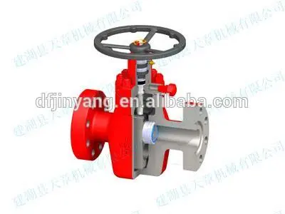 Powerful API 6A Gate Valve FC Manual Gate Valve oilfield equirement for drillng