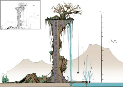 Project Concept Design Designing