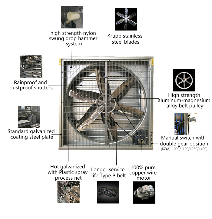 weight balance ventilation fan