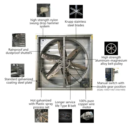 Hammer balanced ventilation fan