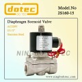 /msite/products/detail/productid/63259808/id/1510367.html