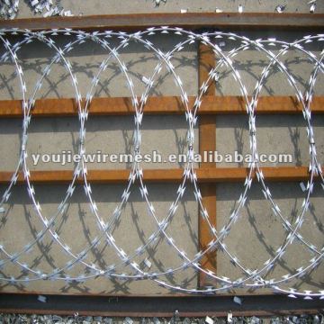 Flat Razor Wire Mesh Fence (ISO9001) Factory